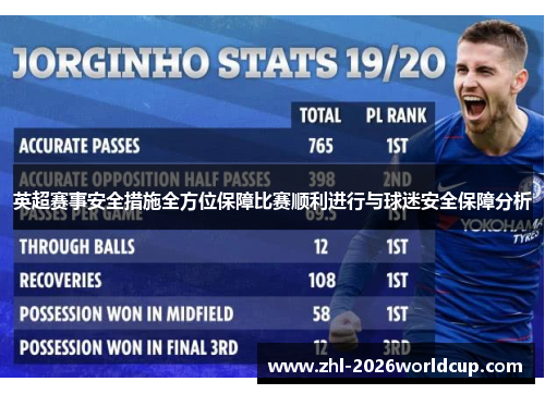 英超赛事安全措施全方位保障比赛顺利进行与球迷安全保障分析