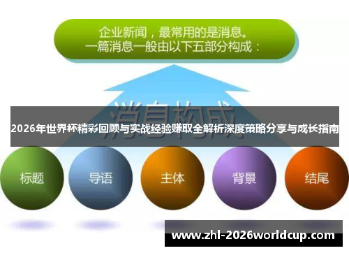 2026年世界杯精彩回顾与实战经验赚取全解析深度策略分享与成长指南