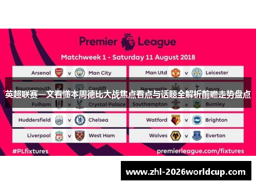 英超联赛一文看懂本周德比大战焦点看点与话题全解析前瞻走势盘点