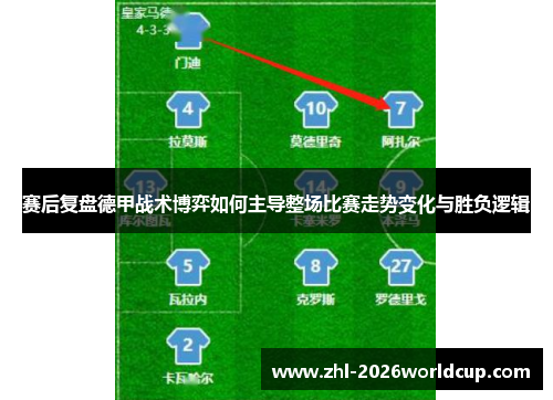 赛后复盘德甲战术博弈如何主导整场比赛走势变化与胜负逻辑 赛后复盘德甲战术博弈如何主导整场比赛走势变化与胜负逻辑