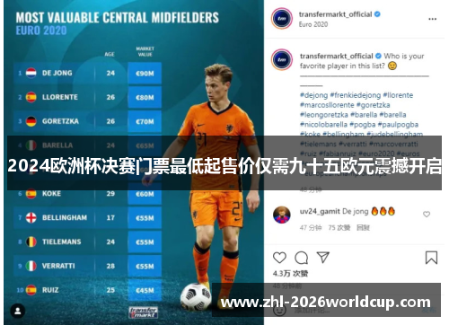 2024欧洲杯决赛门票最低起售价仅需九十五欧元震撼开启