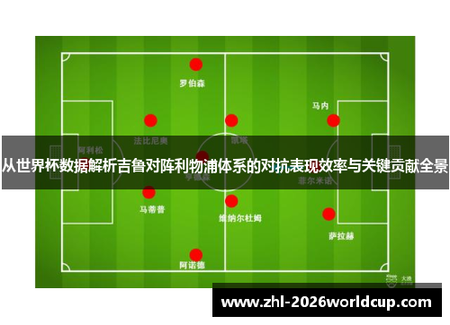 从世界杯数据解析吉鲁对阵利物浦体系的对抗表现效率与关键贡献全景 从世界杯数据解析吉鲁对阵利物浦体系的对抗表现效率与关键贡献全景