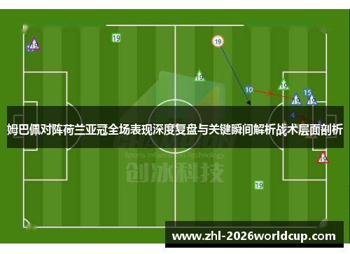 姆巴佩对阵荷兰亚冠全场表现深度复盘与关键瞬间解析战术层面剖析 姆巴佩对阵荷兰亚冠全场表现深度复盘与关键瞬间解析战术层面剖析